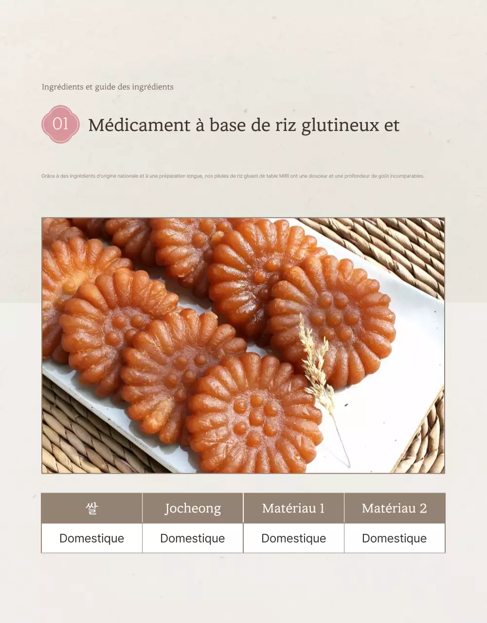 Promouvoir les couleurs traditionnelles ivoire et rose du coffret cadeau traditionnel coréen du Nouvel An chinois options et détails du produit