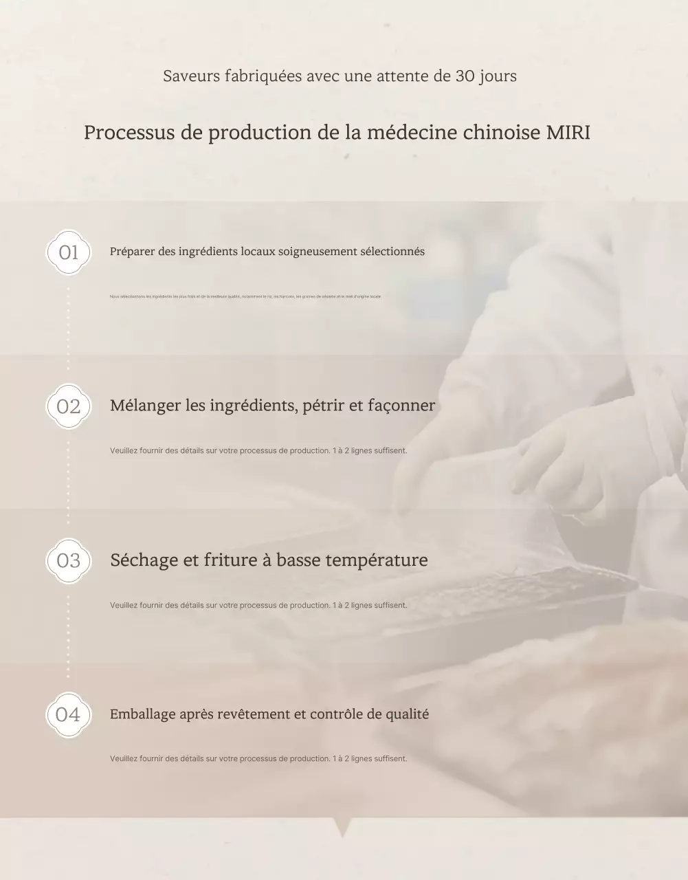 Promouvoir les couleurs traditionnelles ivoire et rose du coffret cadeau traditionnel coréen du Nouvel An chinois options et détails du produit