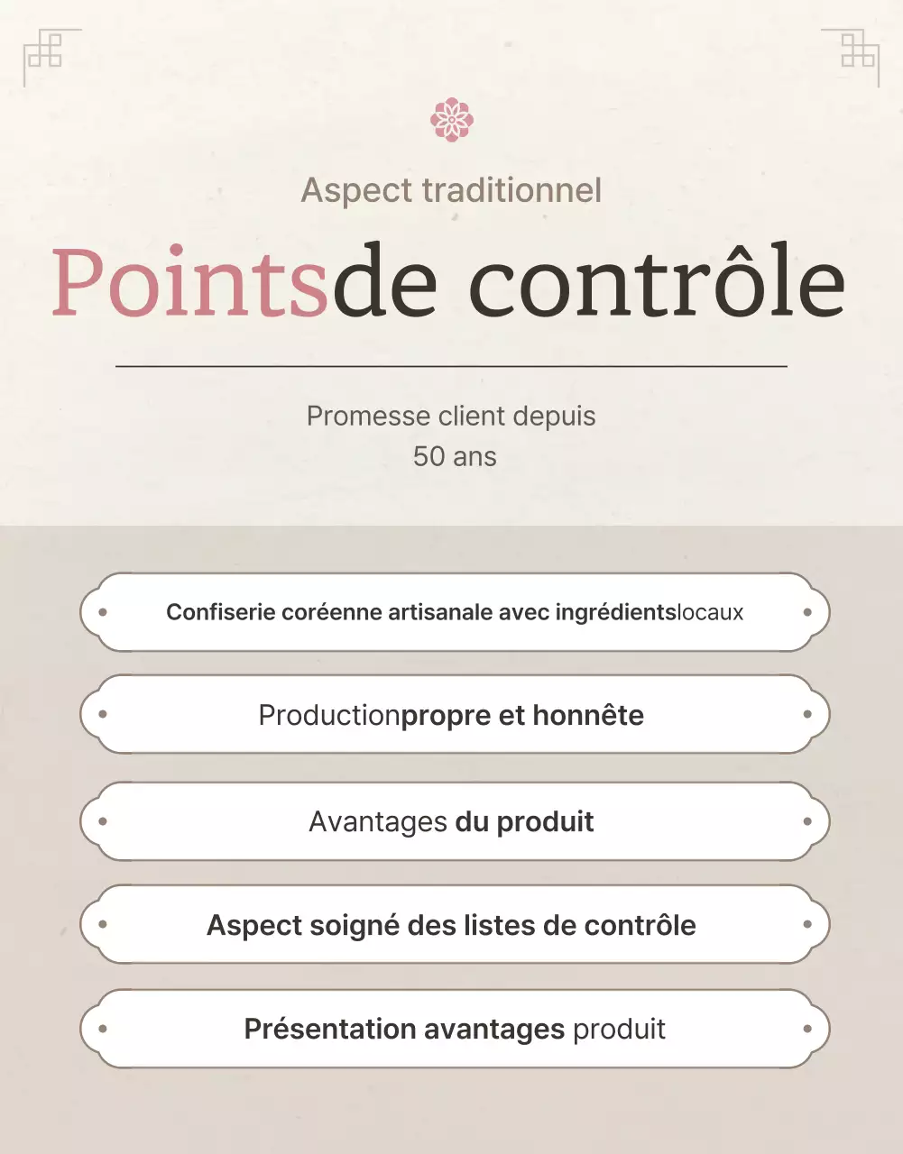 Promotion des ventes des coffrets cadeaux traditionnels Chuseok Hanwa en ivoire et en rose aux points de contrôle