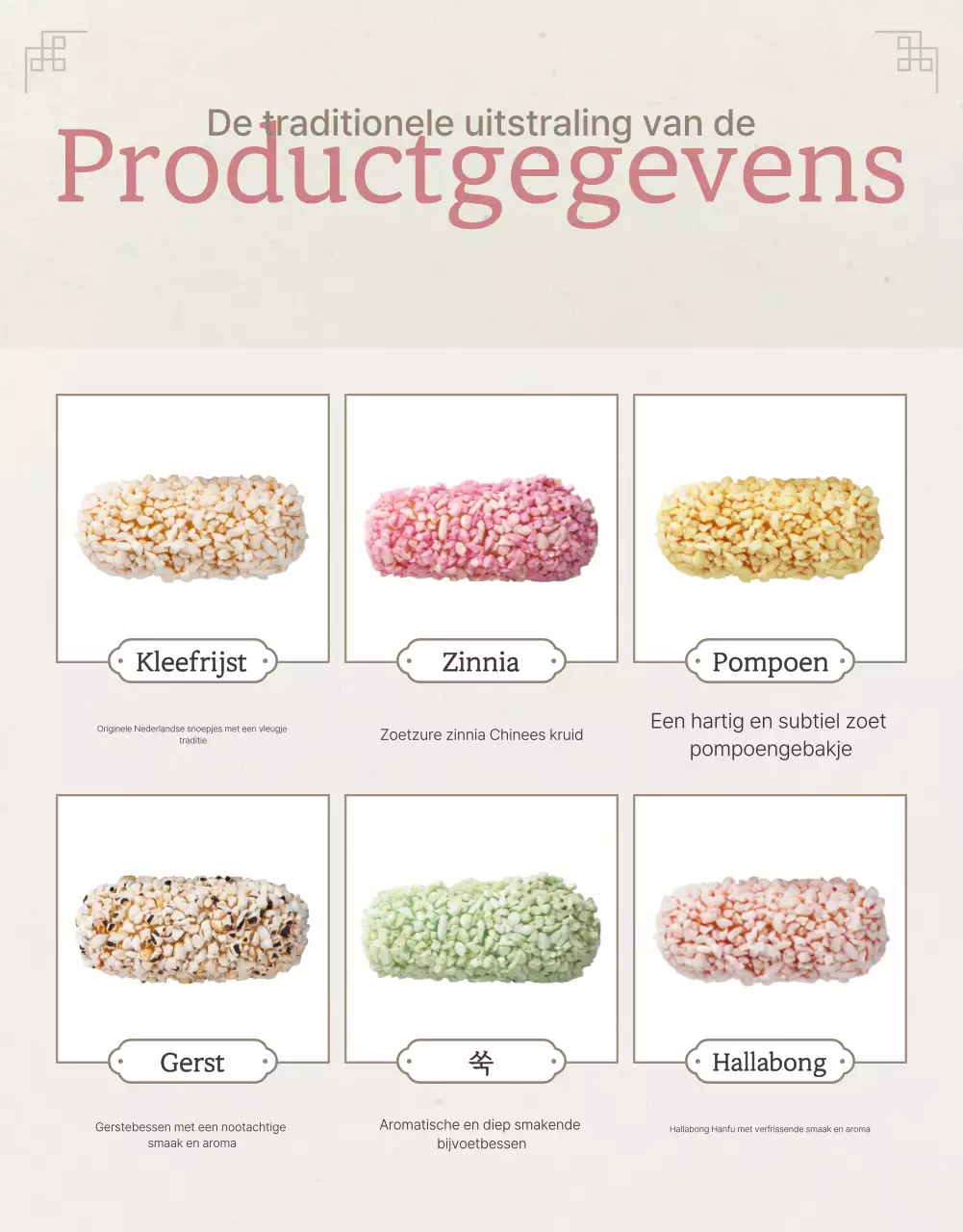 Promoot de traditionele ivoor- en roze kleuren van de Koreaanse traditionele Chinese nieuwjaarscadeauset Opties en productgegevens