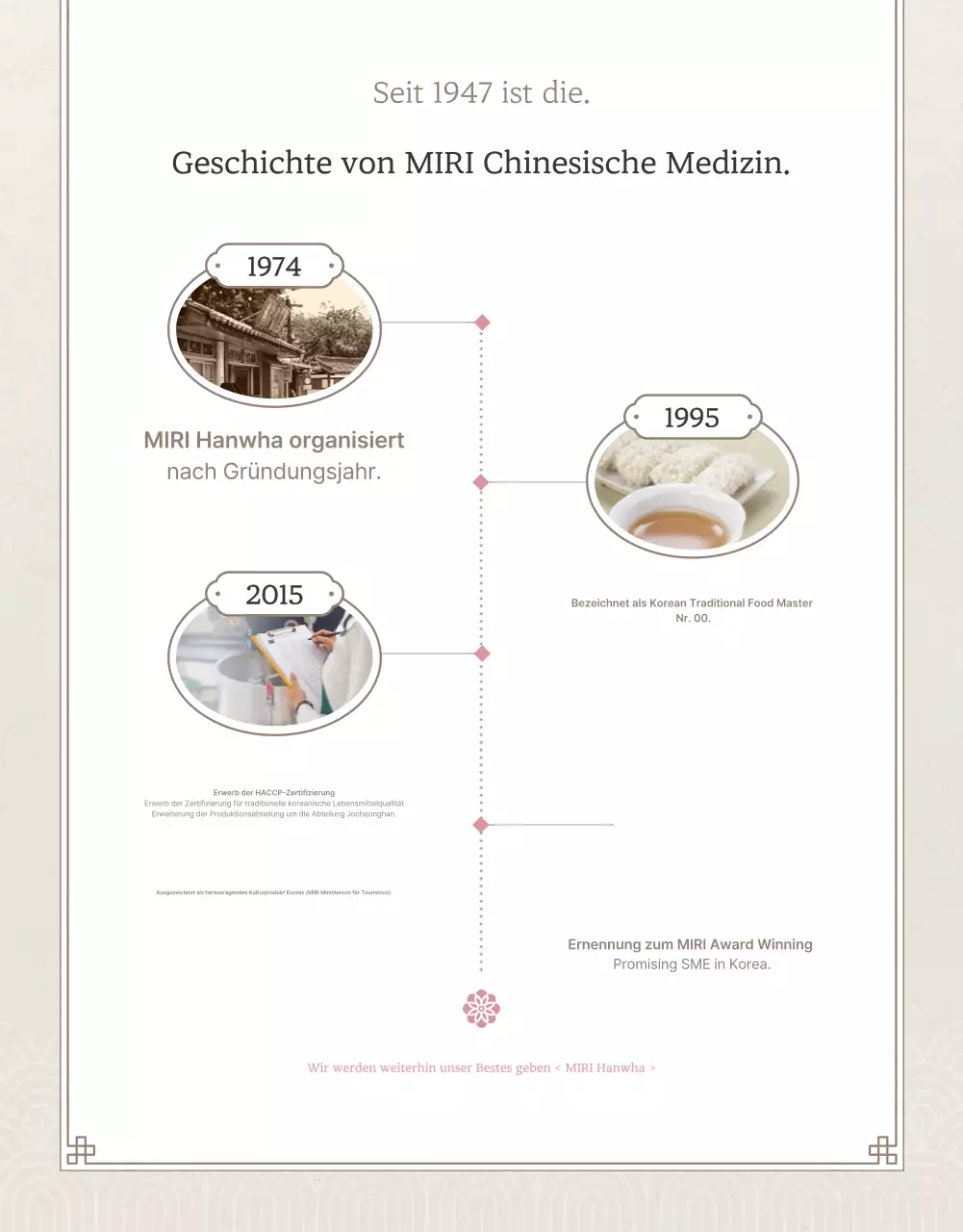 Förderung des Verkaufs von traditionellen koreanischen Chuseok-Snacks und Geschenksets in Elfenbein und Rosa