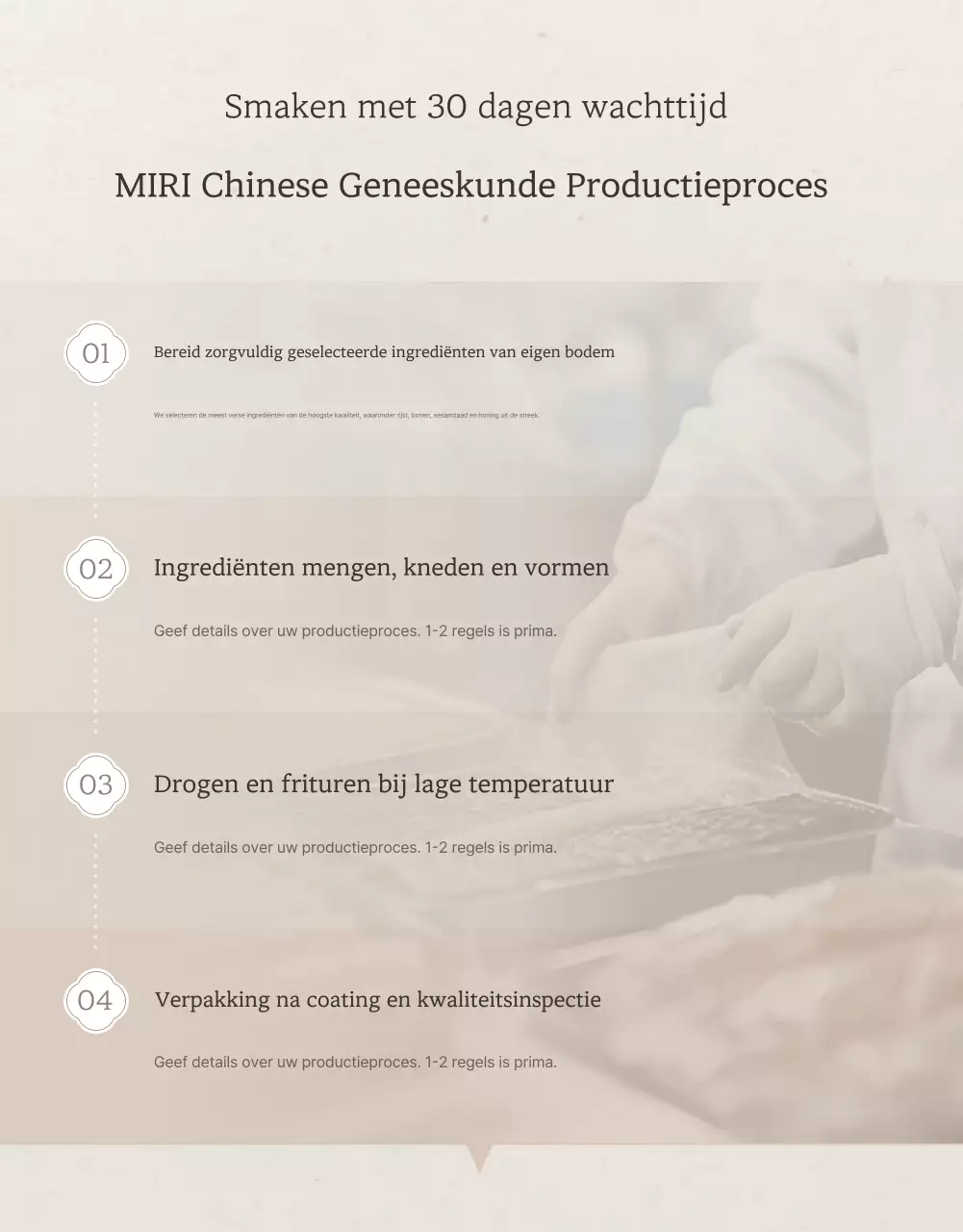 Promoot de traditionele ivoor- en roze kleuren van de Koreaanse traditionele Chinese nieuwjaarscadeauset Opties en productgegevens