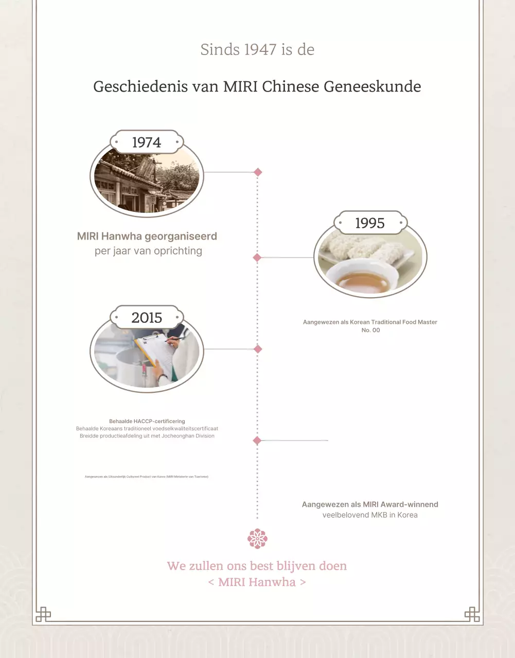 Promoot de verkoop van traditionele Koreaanse Chuseok snacks en geschenksets in ivoor en roze