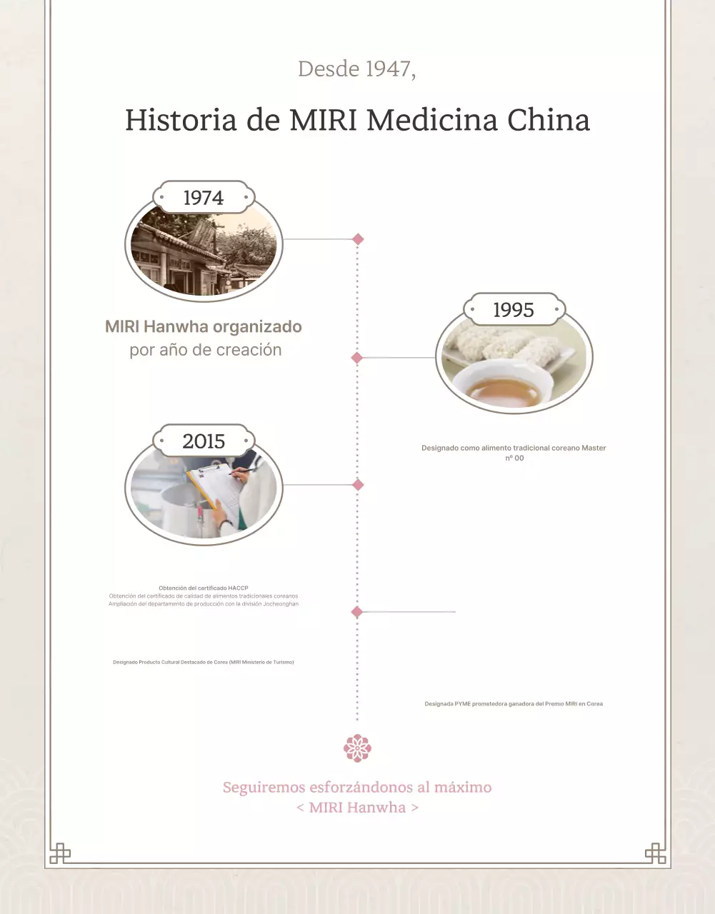 Promoción de la venta de aperitivos tradicionales coreanos Chuseok y lotes de regalo en marfil y rosa.