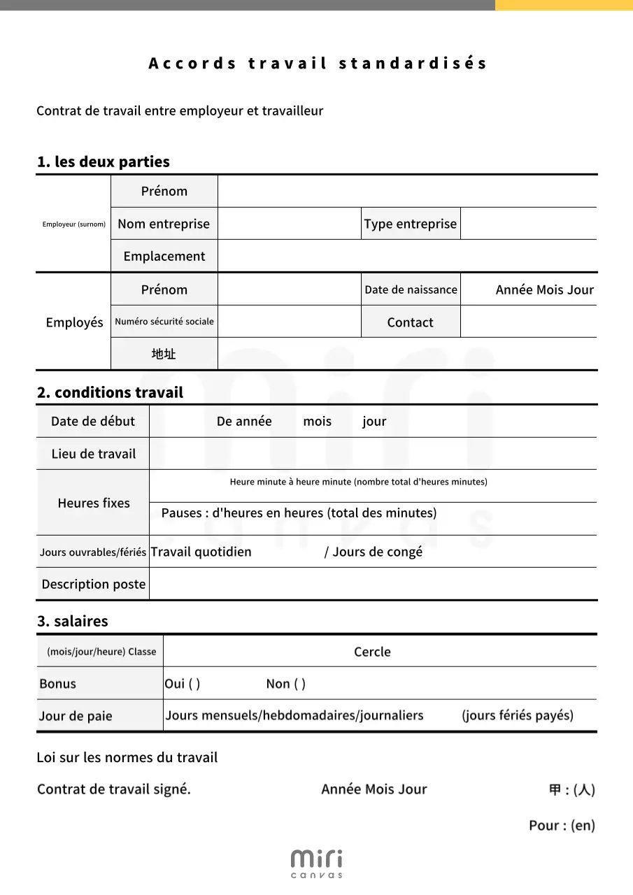 Description du contrat par défaut en blanc