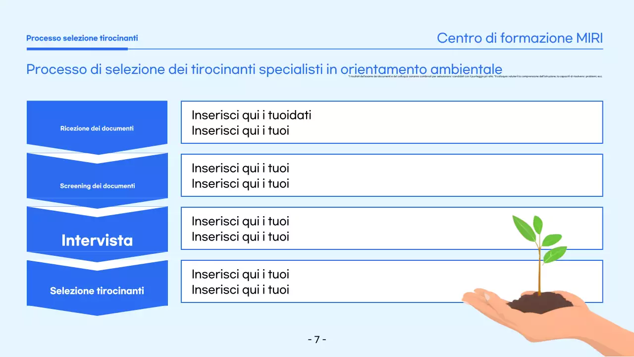 Formazione blu semplice Reclutamento