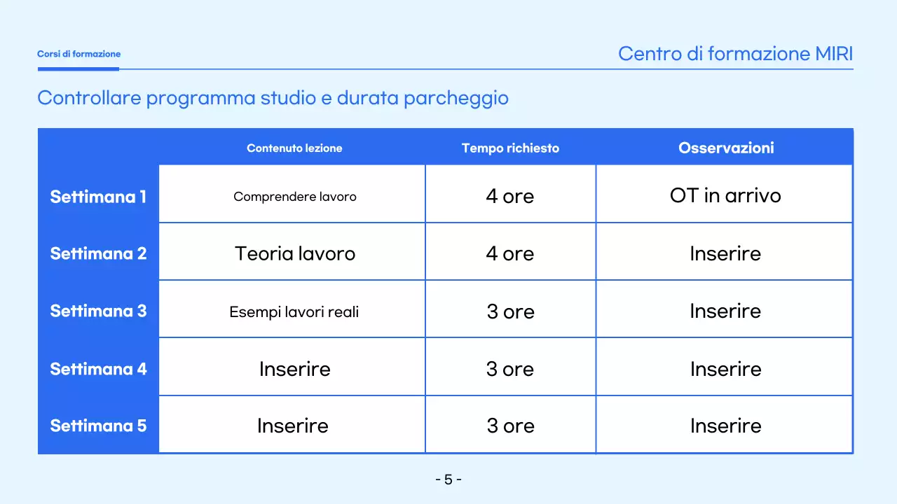 Formazione blu semplice Reclutamento