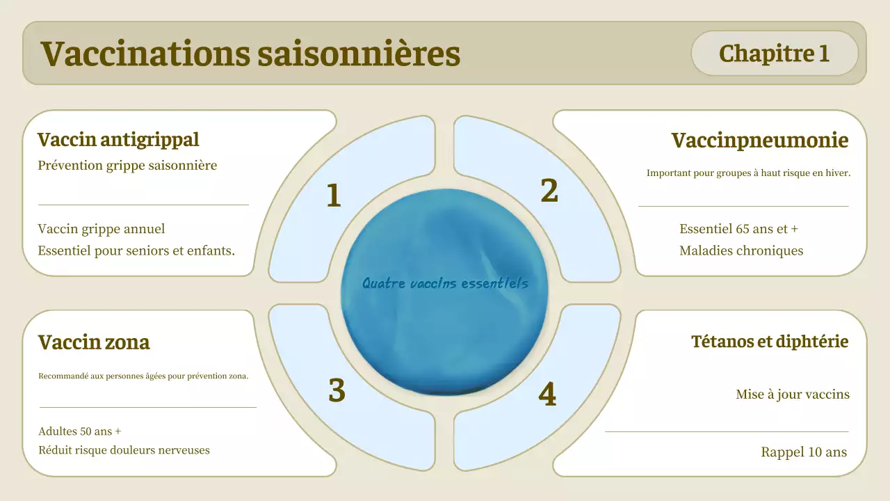 beige simple healthcare guideline