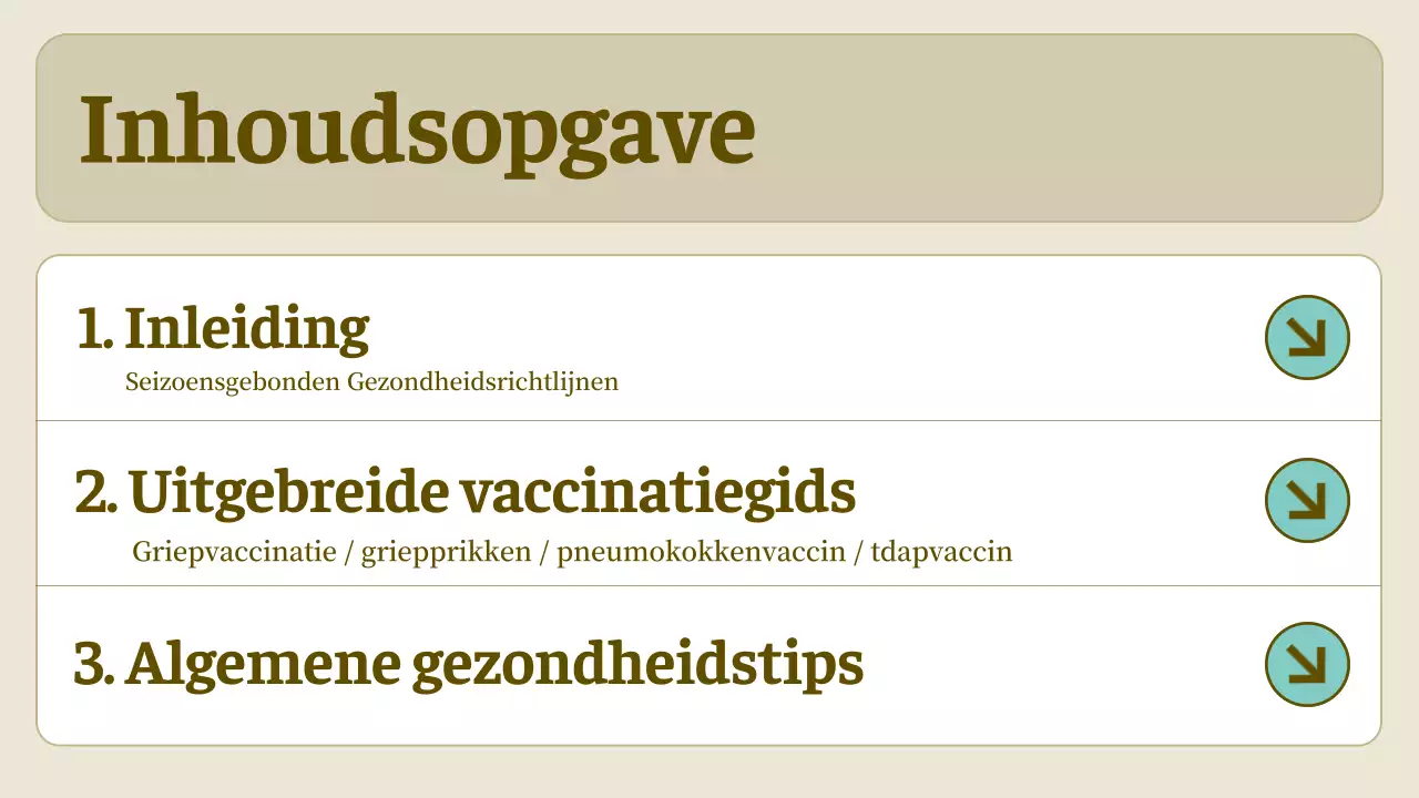 beige eenvoudige richtlijn voor de gezondheidszorg