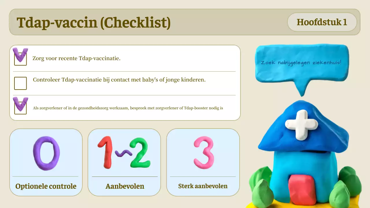 beige eenvoudige richtlijn voor de gezondheidszorg