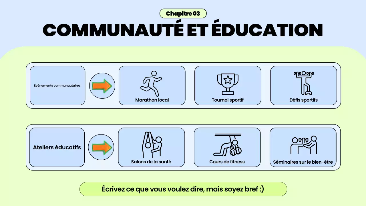 guide de la routine d'entraînement à la mode bleue