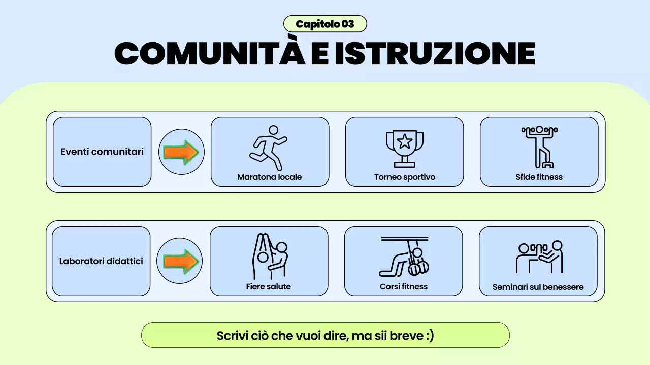 Guida alla routine di allenamento trendy blu