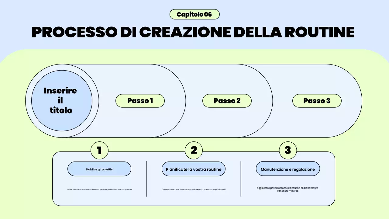 Guida alla routine di allenamento trendy blu