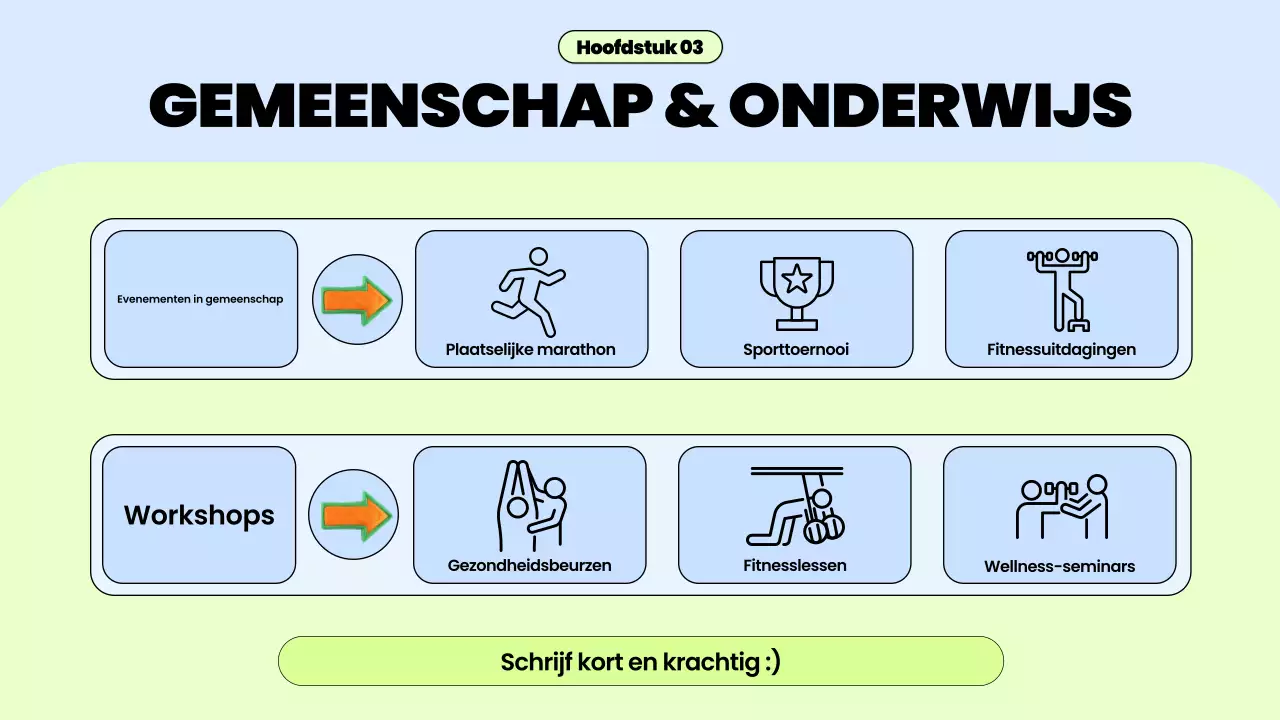 blauwe trendy workout routine gids