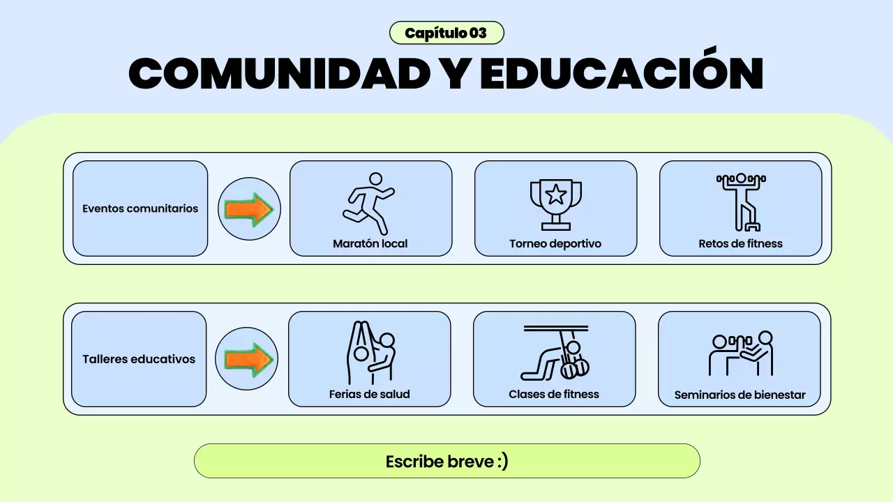 guía de rutina de ejercicios blue trendy