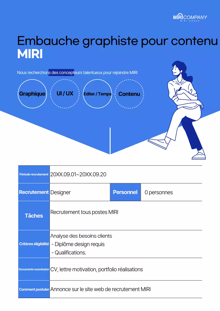Nettoyer les offres d'emploi en bleu