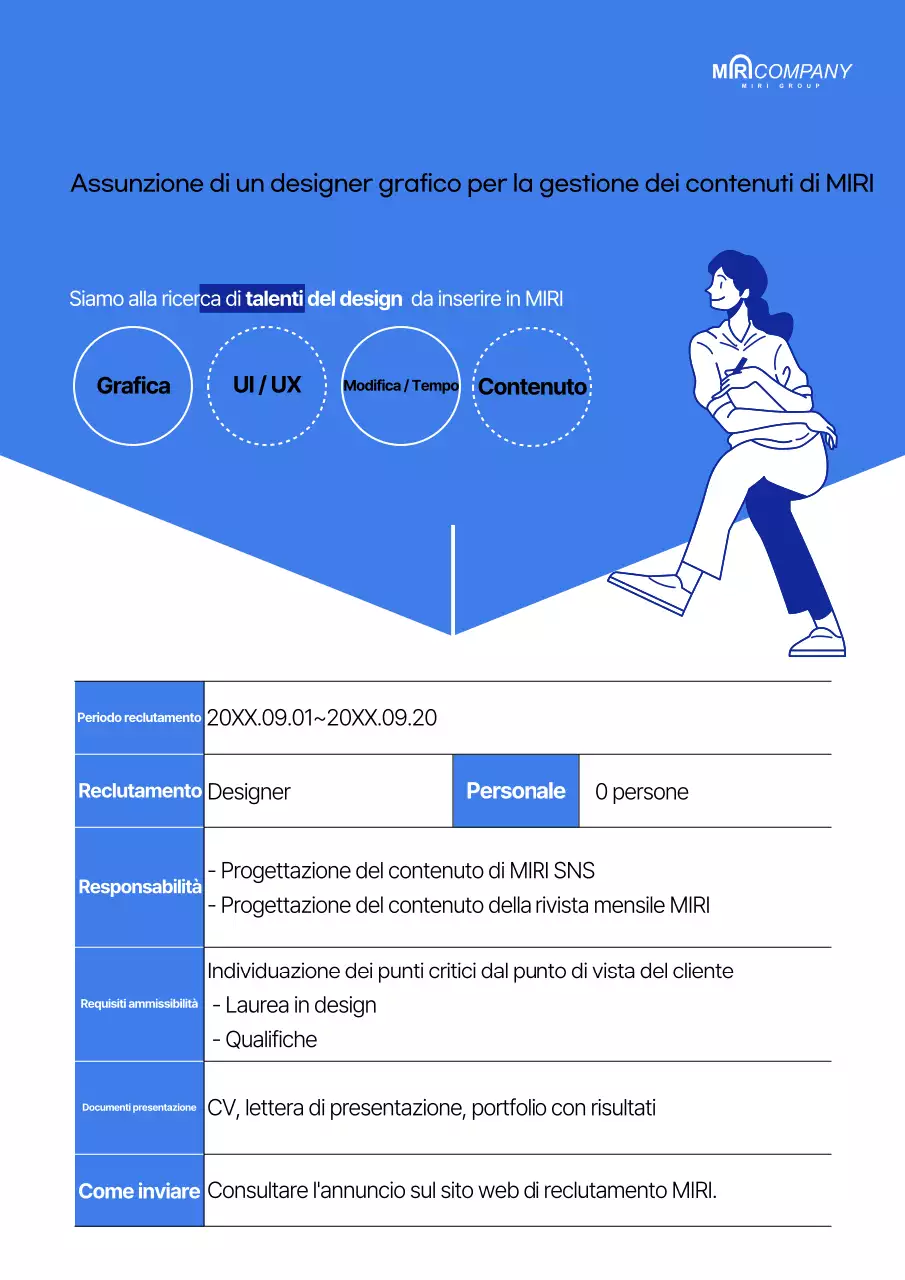 Pulire gli annunci di lavoro aperti in blu