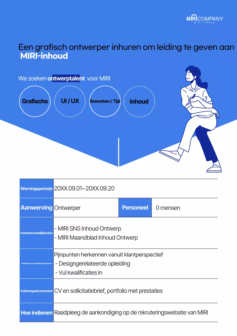 Openstaande vacatures in blauw