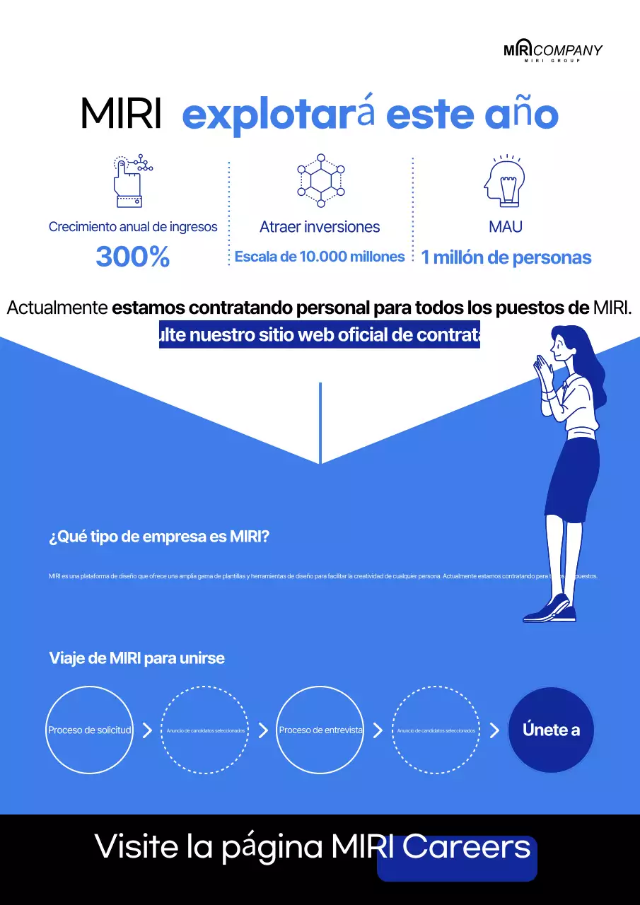Limpiar las ofertas de empleo en azul
