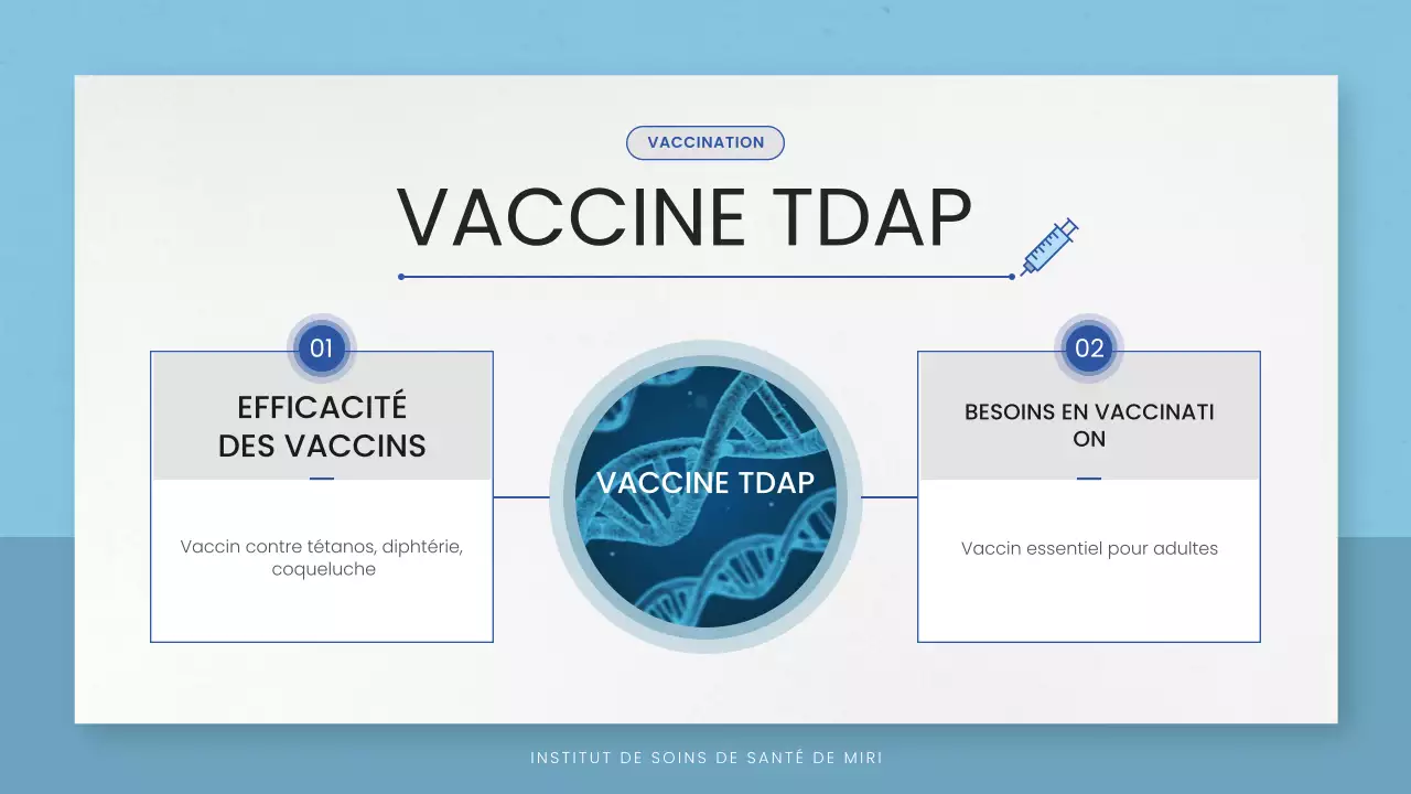 lignes directrices minimales bleues pour les soins de santé