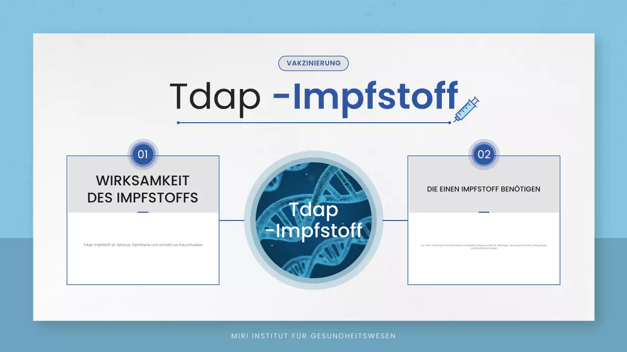 Blaue Minimalleitlinie für die Gesundheitsversorgung