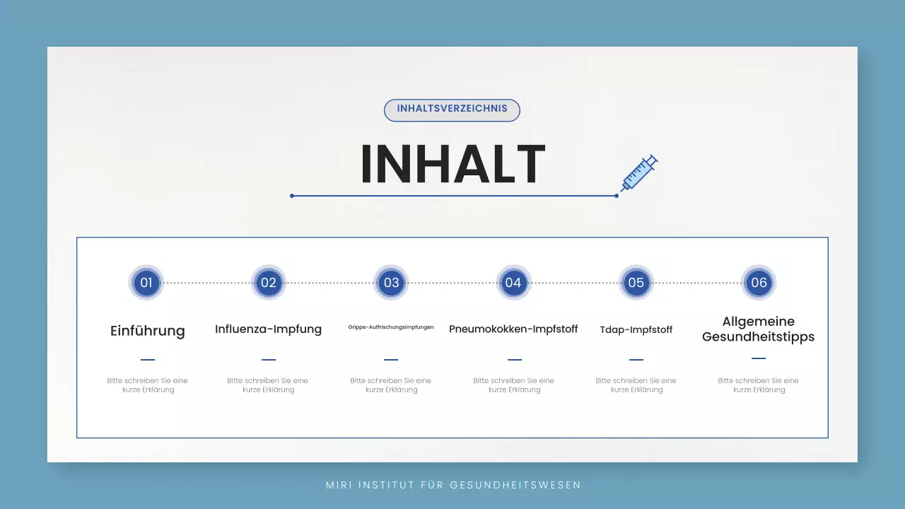 Blaue Minimalleitlinie für die Gesundheitsversorgung