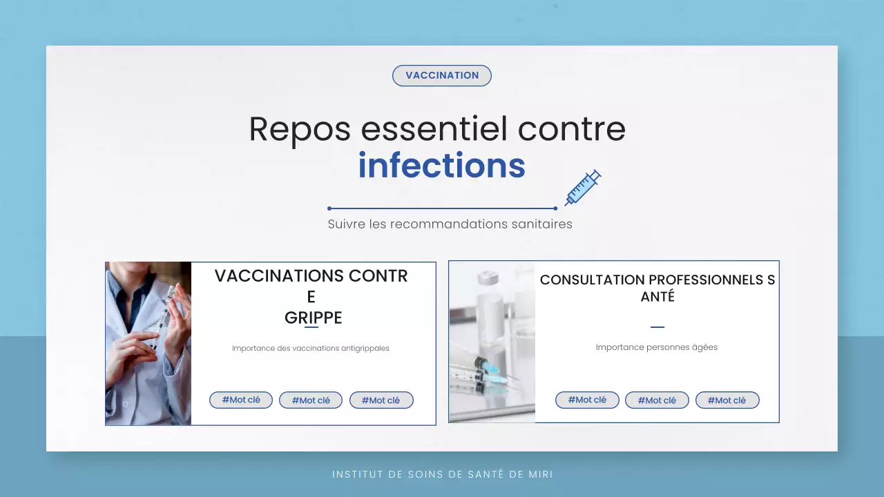 lignes directrices minimales bleues pour les soins de santé