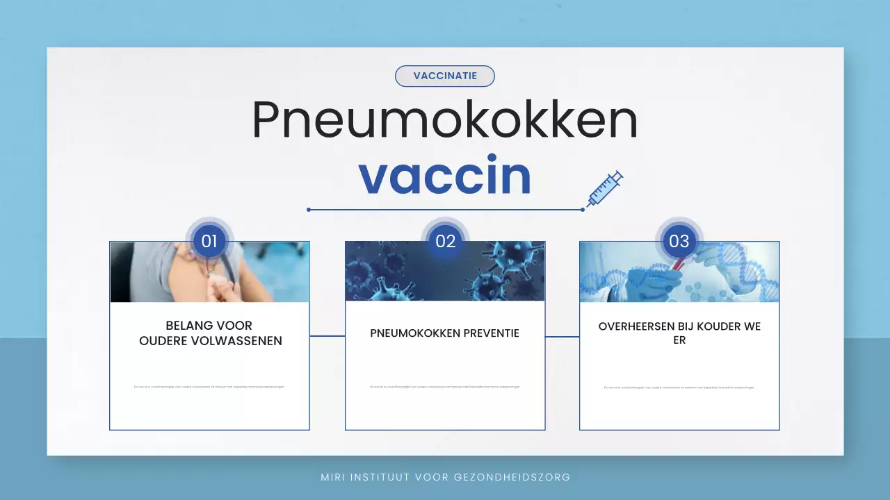 blauwe minimale zorgrichtlijn