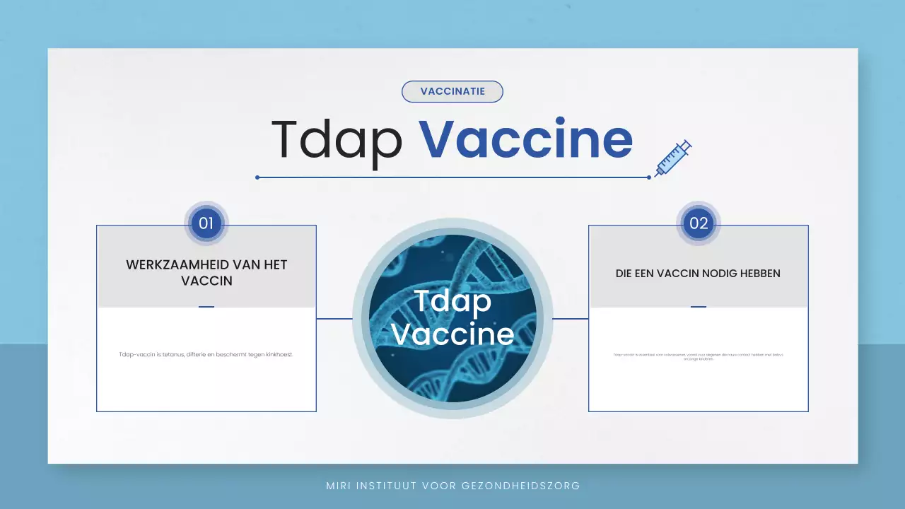 blauwe minimale zorgrichtlijn