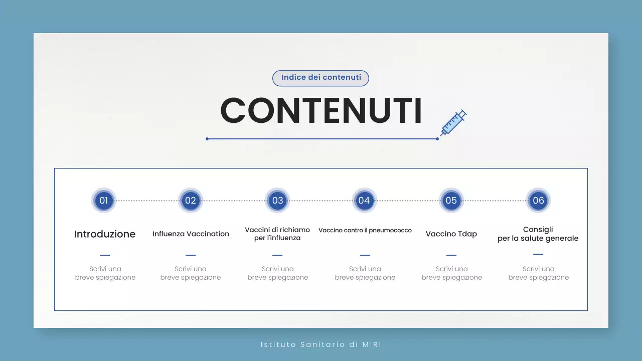 linea guida blu per l'assistenza sanitaria minima