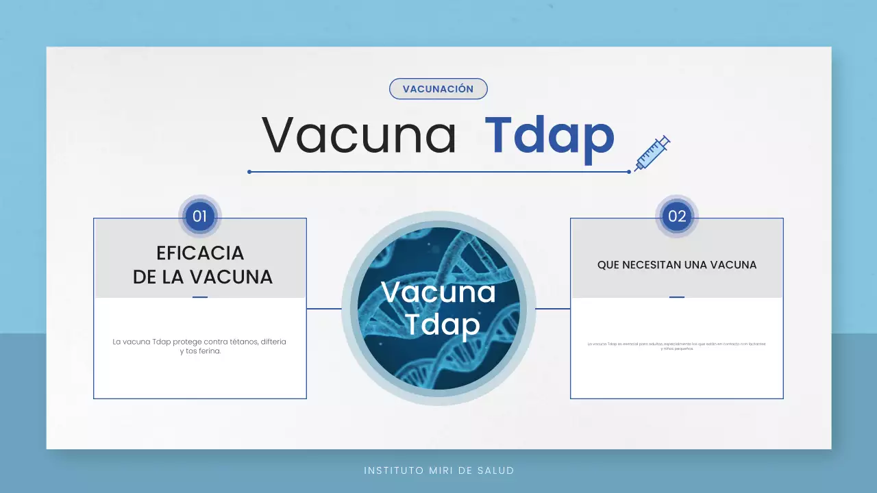 directriz sanitaria mínima azul