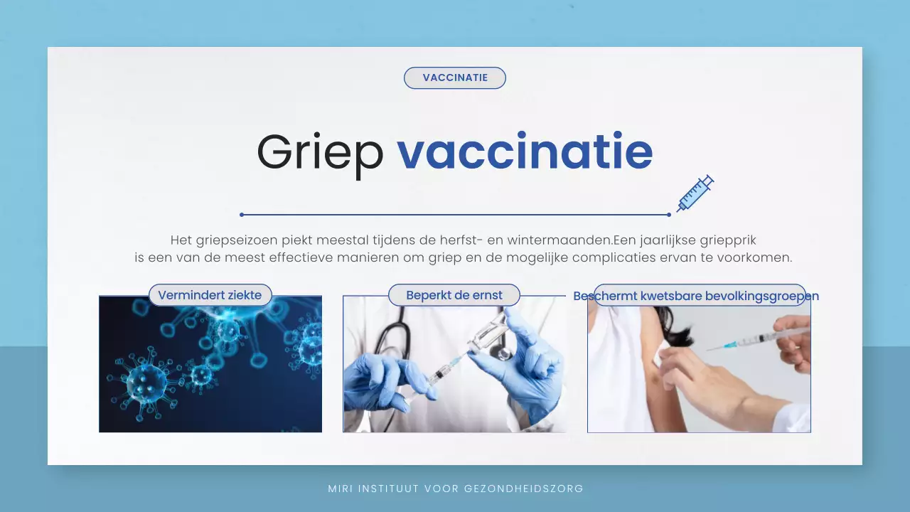 blauwe minimale zorgrichtlijn