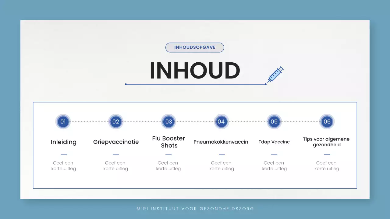 blauwe minimale zorgrichtlijn