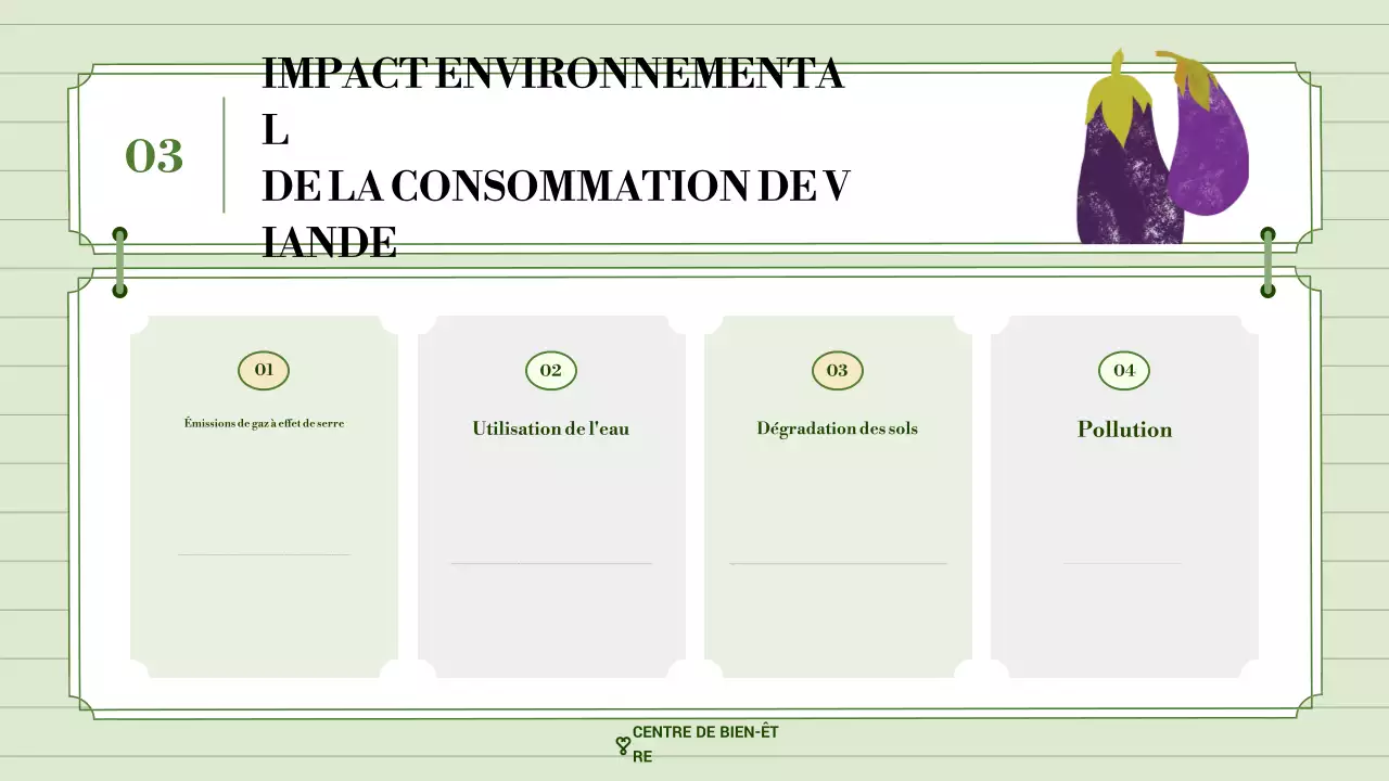 promotion du bien-être vert et moderne