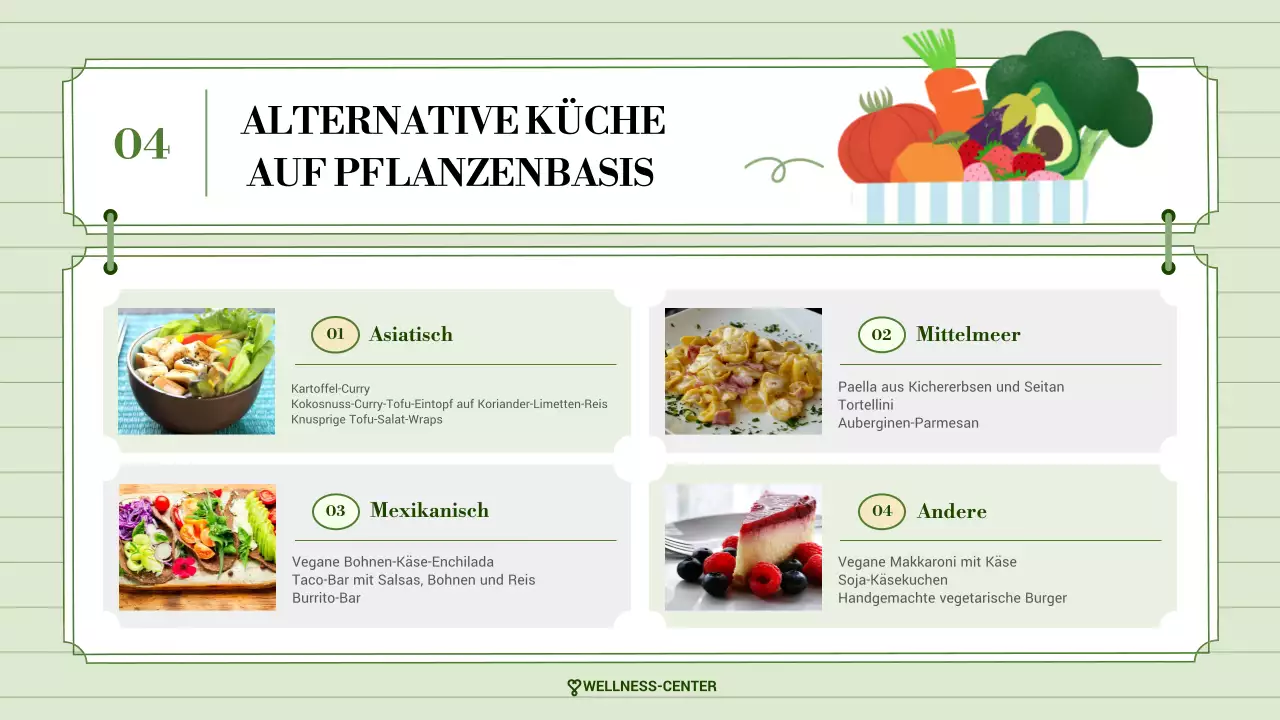 grün modern wellness förderung