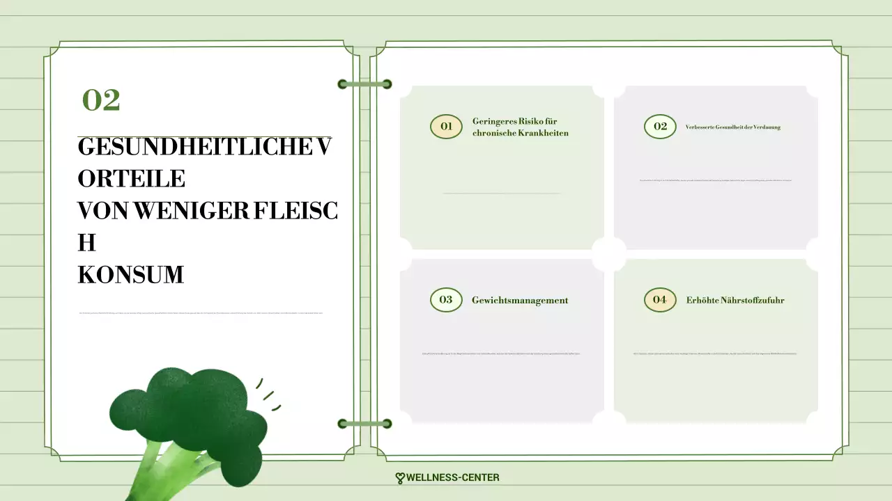 grün modern wellness förderung