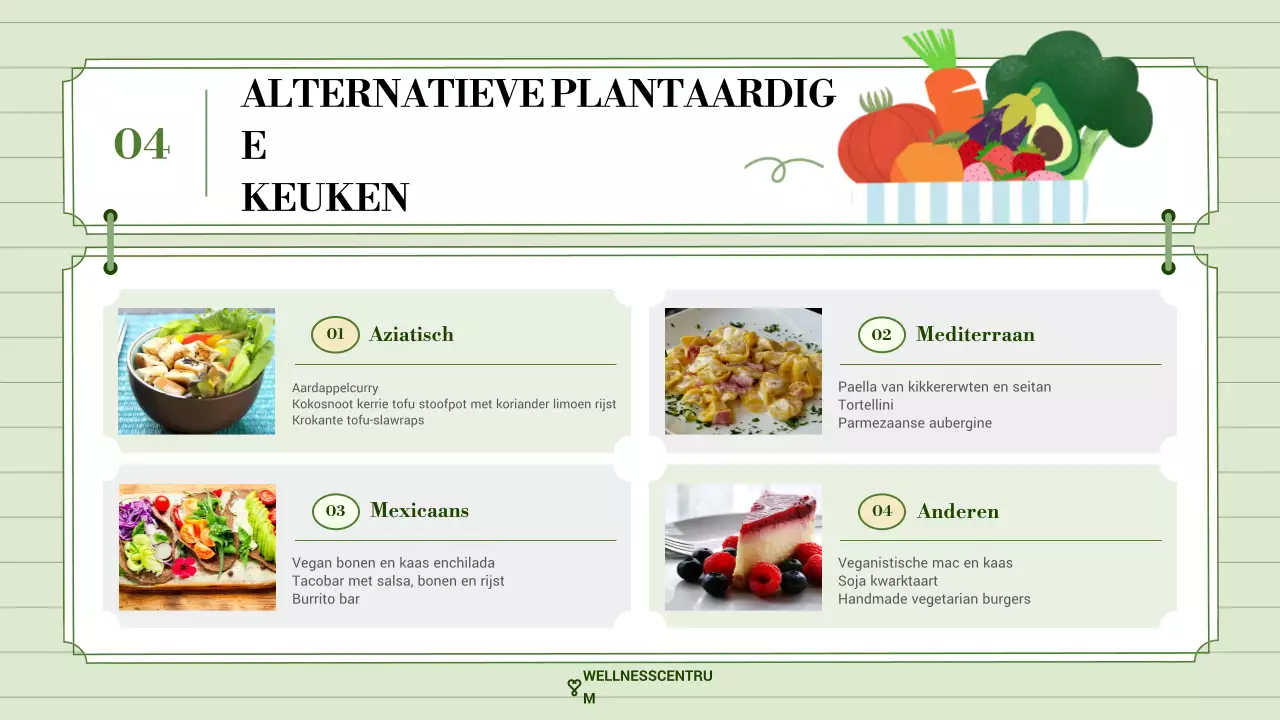 groene moderne wellness promotie