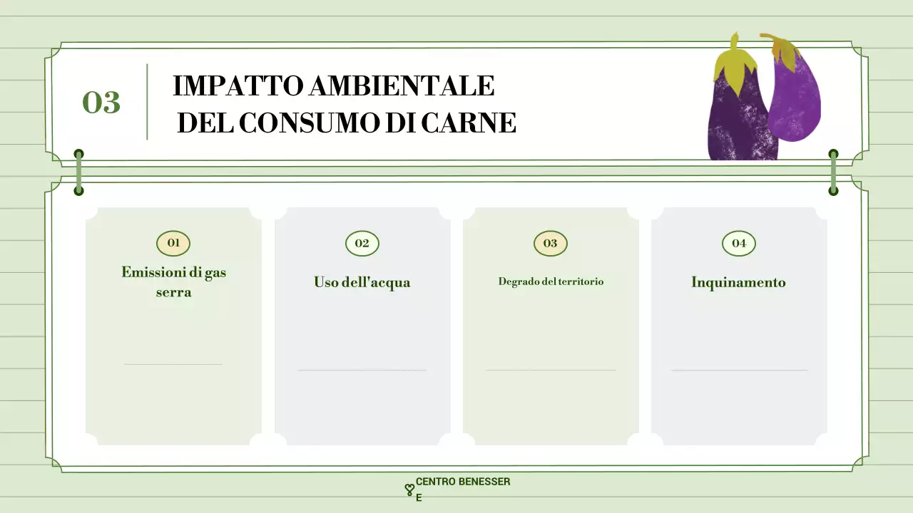 promozione del benessere verde e moderno