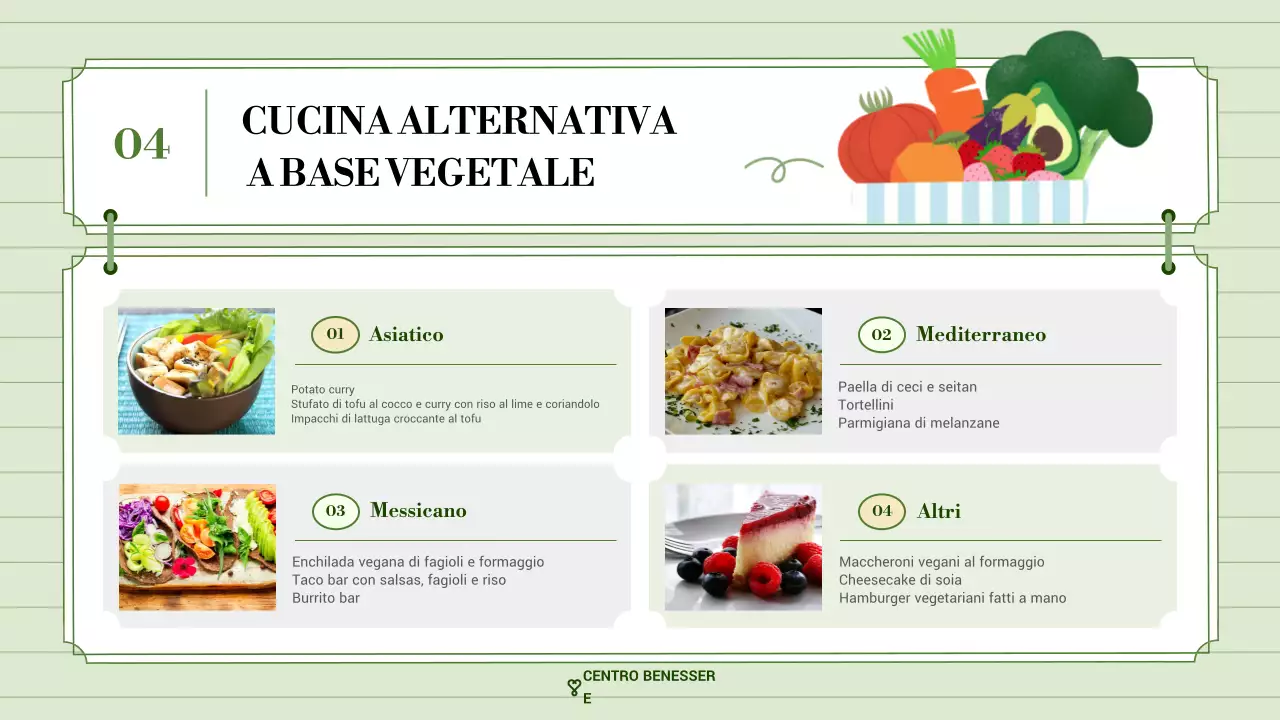 promozione del benessere verde e moderno