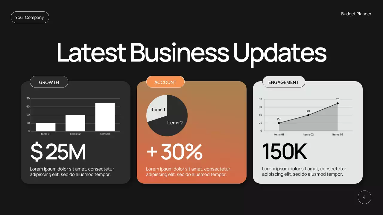 Black Modern Budget Planning Promotion Instagram Post