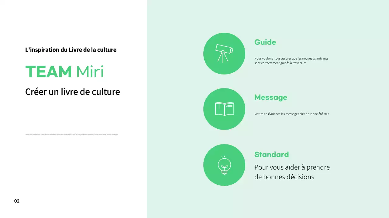 Des descriptions simples de la culture du lieu de travail dans les résumés