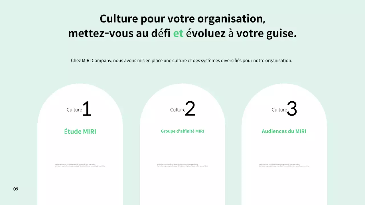 Des descriptions simples de la culture du lieu de travail dans les résumés