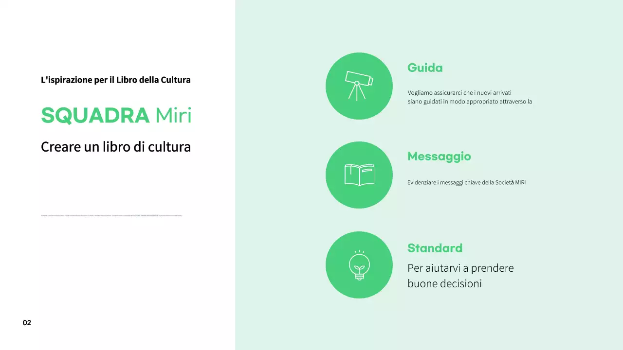 Descrizioni semplici della cultura del luogo di lavoro negli abstract