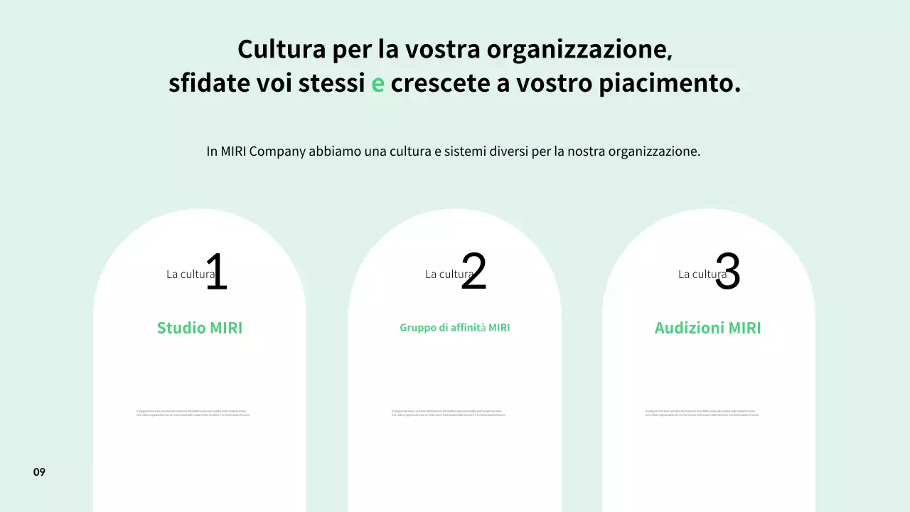 Descrizioni semplici della cultura del luogo di lavoro negli abstract