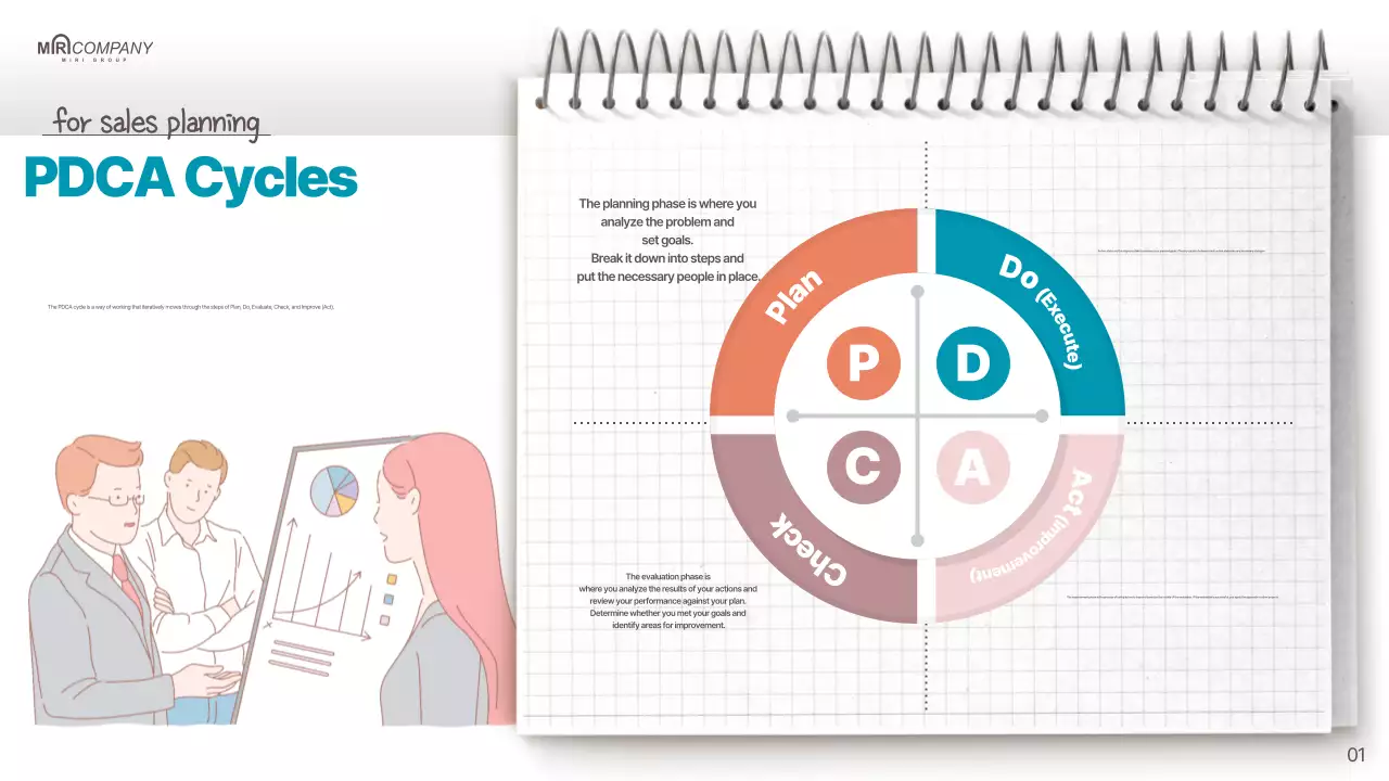 A simple sales plan in red and mint