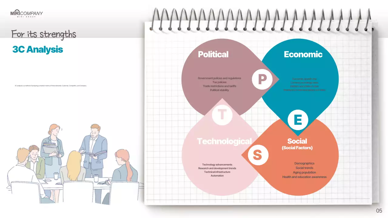 A simple sales plan in red and mint