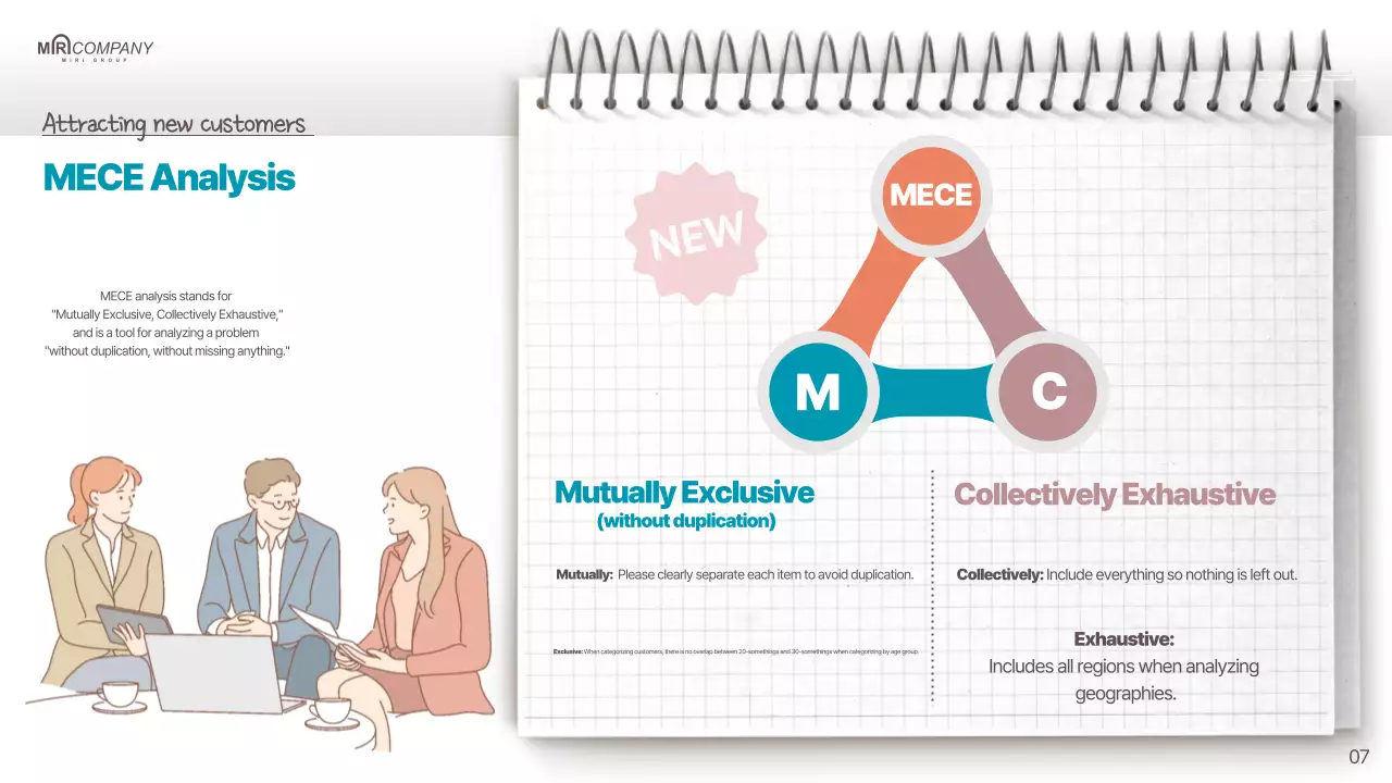 A simple sales plan in red and mint