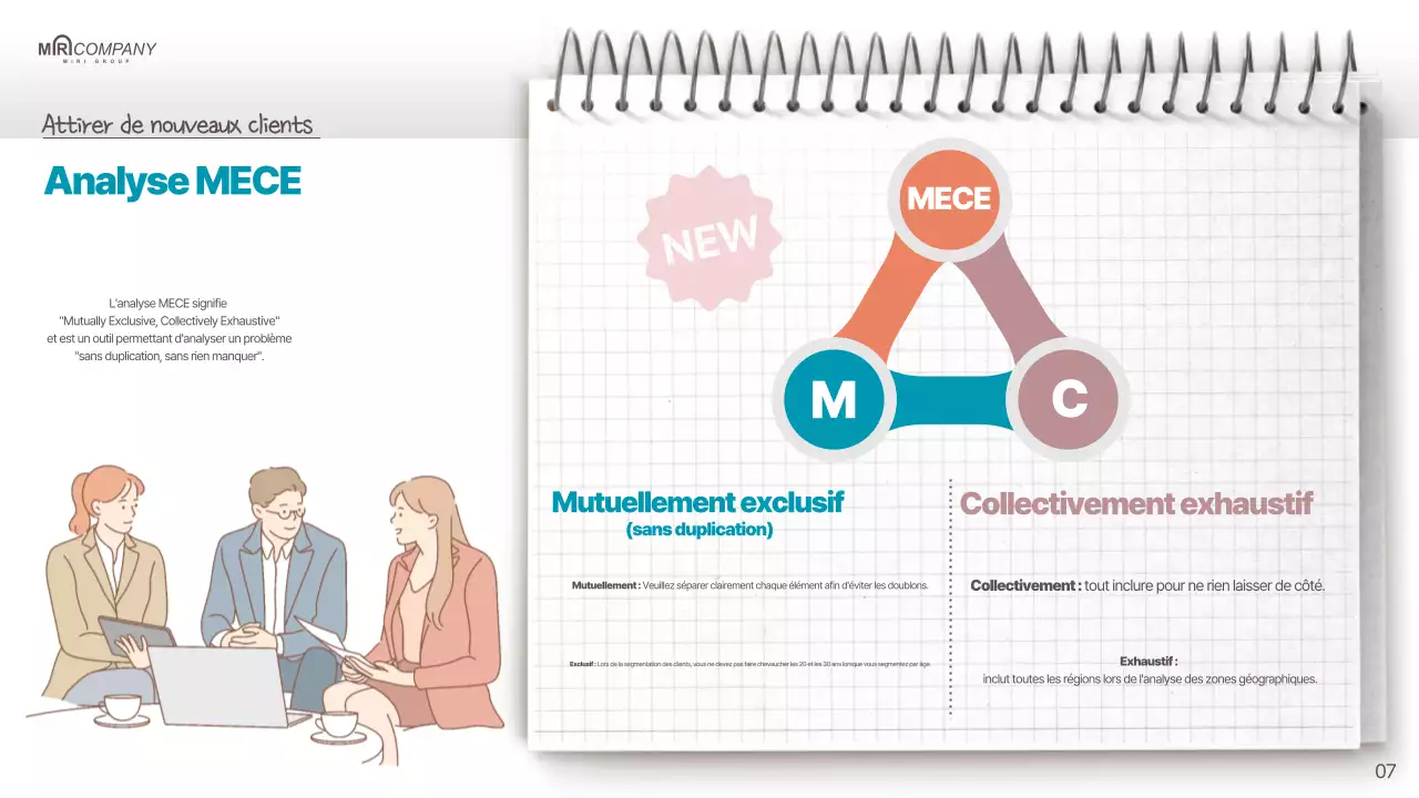 Un plan de vente simple en rouge et menthe