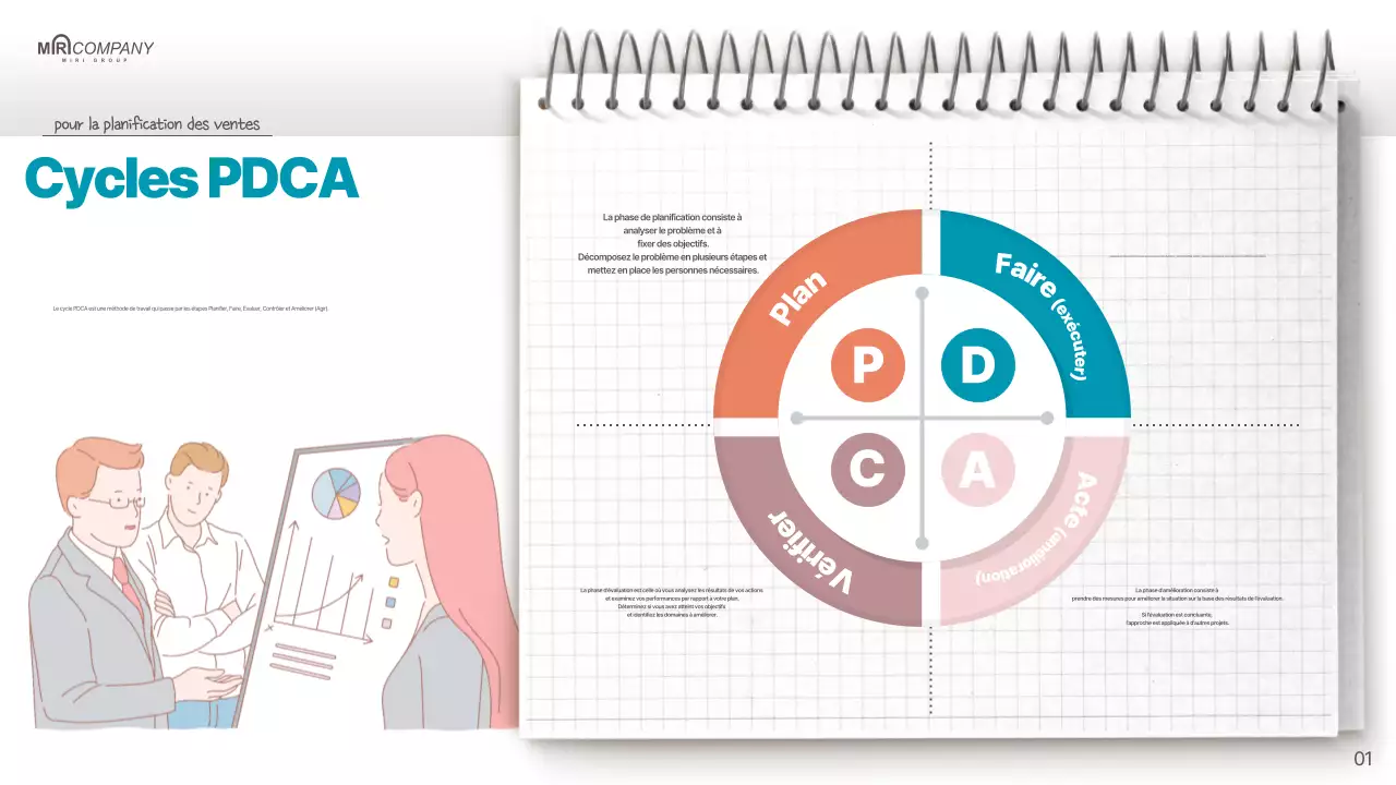 Un plan de vente simple en rouge et menthe