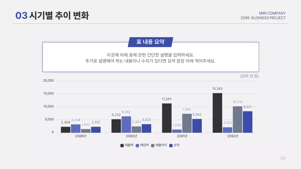 파랑 심플 보고서 정보 전달